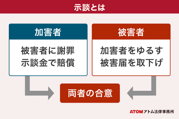 愛内アイラの昔eggモデル時代の経歴は？現在は何してるの？