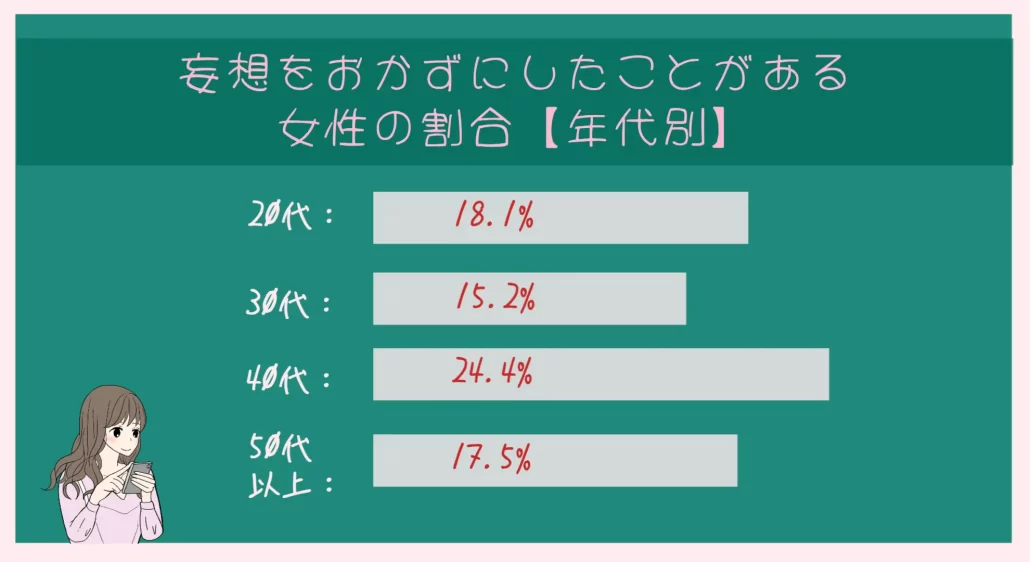 母親にオナニー見つかり母子相姦『僕の母さんで、僕の好きな人。』母印堂 – エロ漫画レビュー!!人妻・熟女編