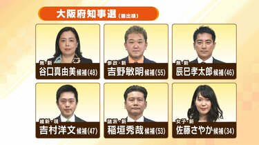 松戸市 千葉県議会議員選挙2023 開票結果は？ |