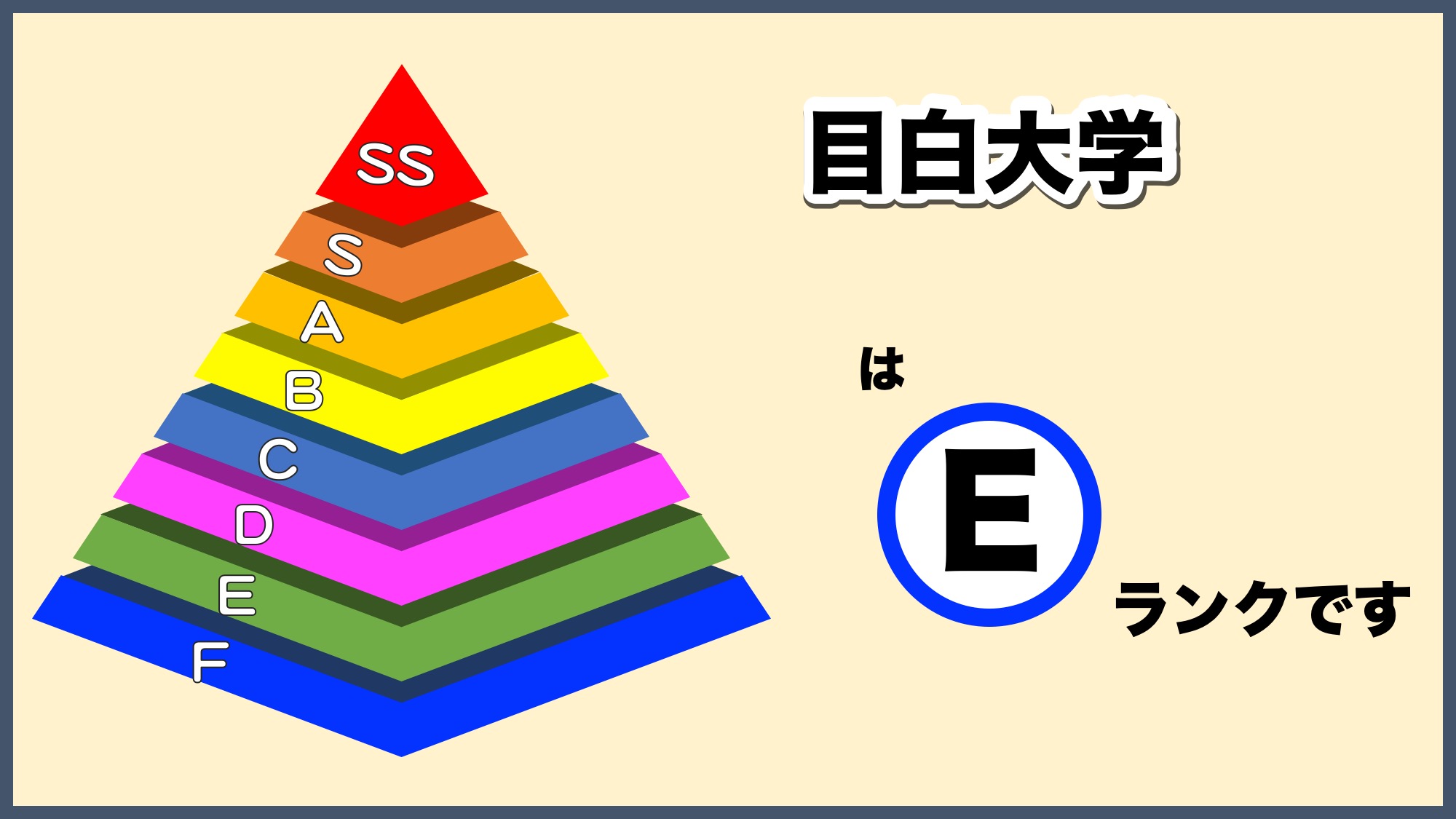 Fラン大学」の暴走が止まらない…！ グレーな手段で補助金を受け取り、政治家とベッタリな大学も（週刊現代） | マネー現代