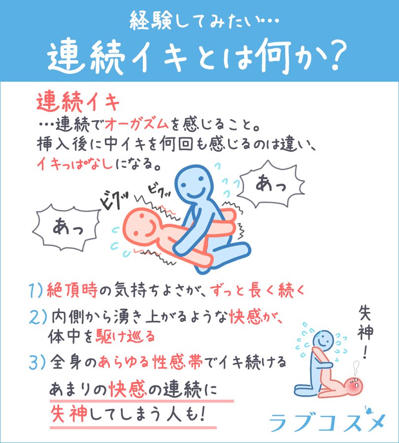 女性の憧れ「中イキ方法」！ 経験者はどれくらい？ 深い快感を得るためにしたいこと