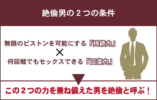 死ぬまでフル勃起術(書籍) - 電子書籍 |