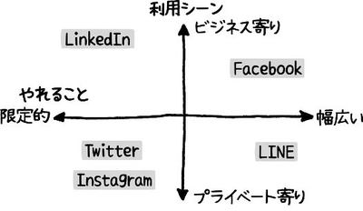 活動報告_241028_やれるのか。｜ノボ